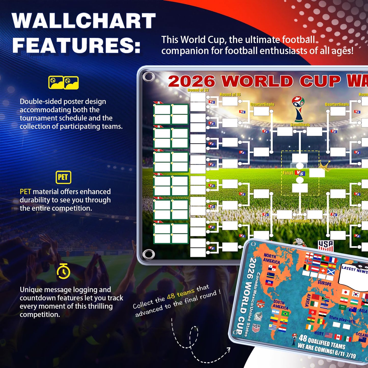 2026 World Cup: Dual - Function A2 - Sized Poster - Schedule & 48 - Team Final Round Collection Showcase