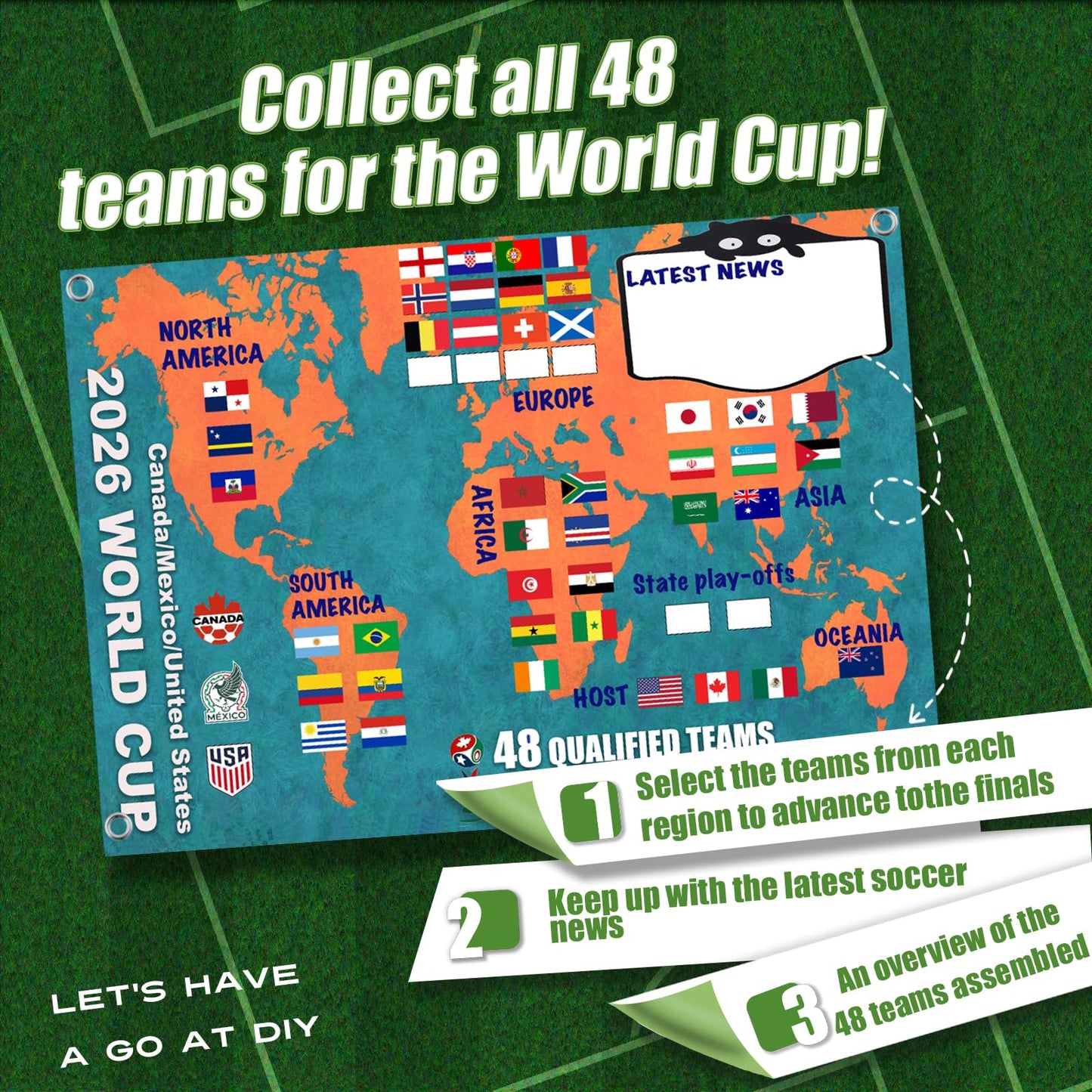 2026 World Cup: Dual - Function A2 - Sized Poster - Schedule & 48 - Team Final Round Collection Showcase