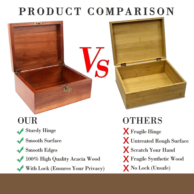 SOPEWOD Wooden Box with Hinged Lid Acacia Wood Decorative Storage Boxes Hand-Crafted Wooden Box for Recipes Decorative Storage
